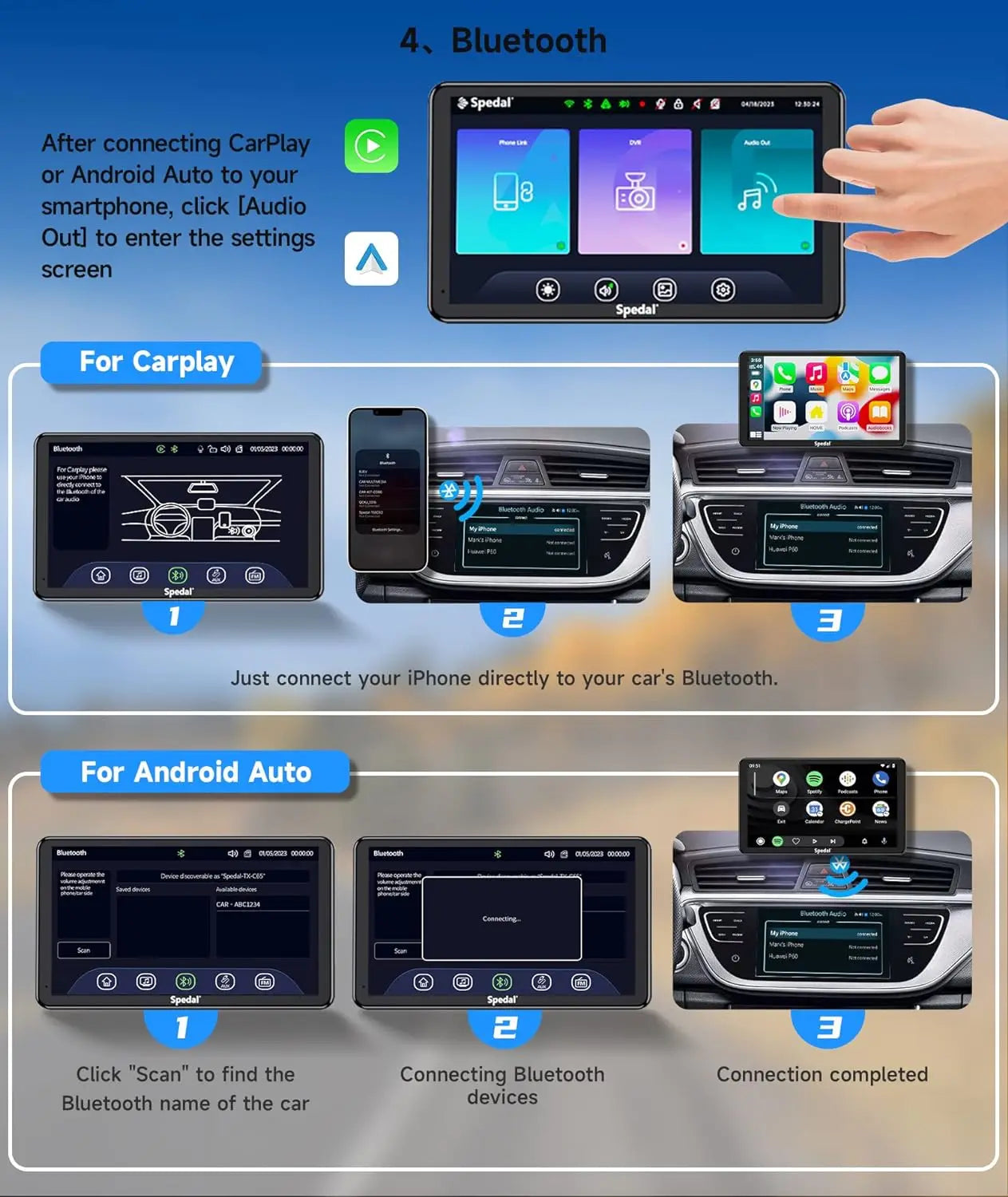 Spedal 7inch Dash cam Car Radio Multimedia Video Player Wireless Carplay And Wireless Android Auto Touch Screen